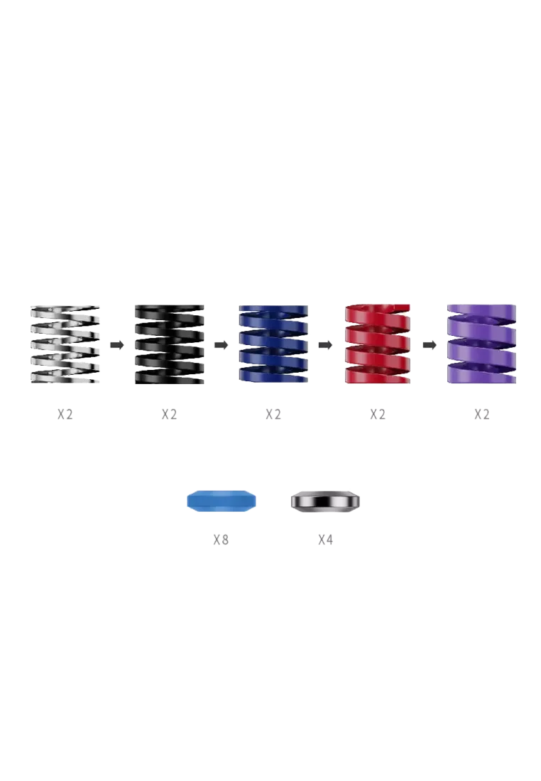 MOZA CRP2/SRP2 Performance Kit