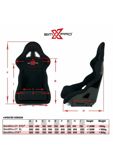 SimXPro GT